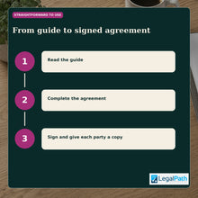 Load image into Gallery viewer, Furnished Assured Periodic Tenancy Agreement